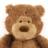 Gund JD